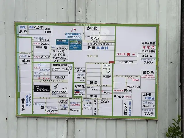 上田市中心部のビル案内図に密集するスナック・バー店名群